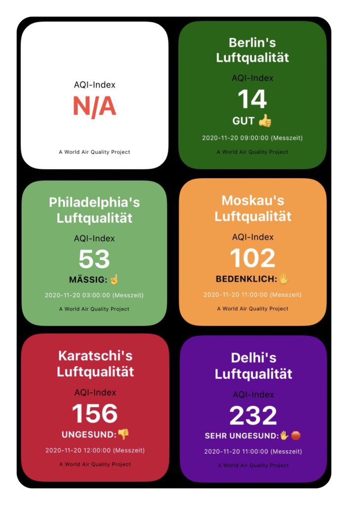 Die verschiedenen Air Quality Index „Luftqualität“ Werte für Luftverschmutzung 