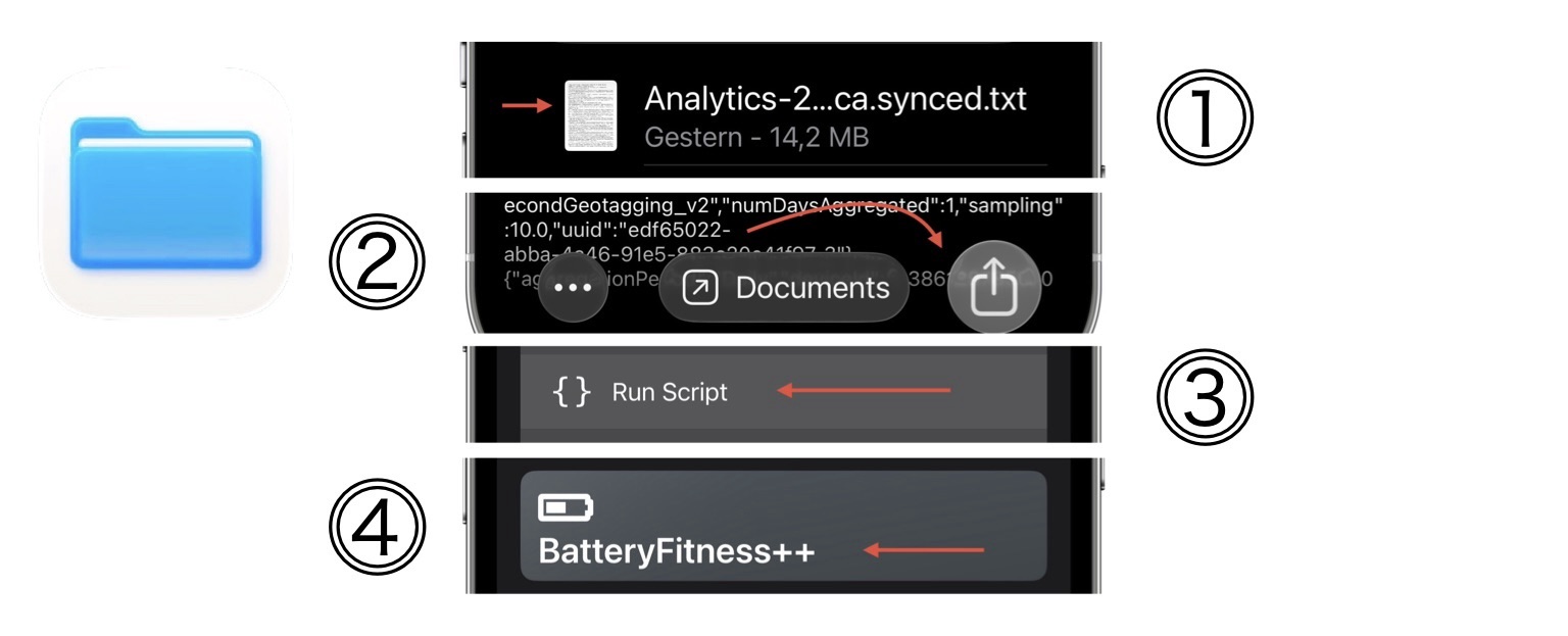 Screenshot: Die „Analytics“-Datei Teilen & Darstellen. 